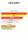 Xerjoff - Erba pura - Eau de Parfum - Woman - 100ml thumbnail