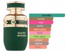 French Avenue Sultry Woods Edp - 80ml thumbnail