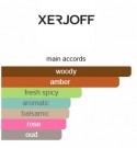 Xerjoff - Elixir - Oil - Unisex - 15ml thumbnail