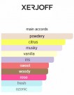 Xerjoff - Lua - Parfum - Unisex - 50ml thumbnail