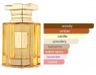 Fragrance World Soir edp - 80ml thumbnail
