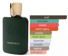 Fragrance World Hartnell edp - 100ml thumbnail