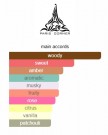 Paris Corner Black Cherry edp - 100ml thumbnail
