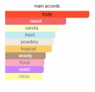 Kayali - Eden Sparkling Lychee - EDP - 50ml - Damer thumbnail