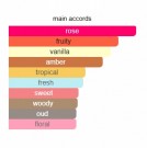 Parfums De Marly - Delina - Eau De Parfum - Damer - 3ml thumbnail