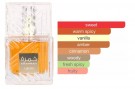 Lattafa Khamrah edp - 100ml thumbnail