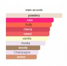 Guilty Crush - The House of Oud - Eau de Parfum - Unisex - 10ml thumbnail