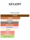 Xerjoff - Alexandria II - Parfum - Women - 50ml thumbnail