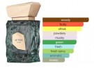 French Avenue Aether Extrait - 100ml thumbnail