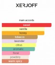 Xerjoff - Naxos - Eau de Parfum - Men - 100ml thumbnail
