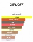 Xerjoff - Symphonium - Parfum - Unisex - 50ml thumbnail