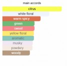 Oranger Moi - ALYSONOLDOINI - Extrait de Parfum - Damer - 10ml thumbnail