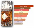 Royal Blend French Avenue extrait de parfum - 100ml thumbnail