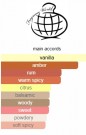 Fragrance World Vanilla So sweet edp - 100ml thumbnail