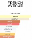 Coconut Leche French Avenue edp - 80ml thumbnail