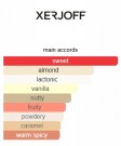 Xerjoff - Italica - Eau de Parfum - Unisex - 30ml thumbnail