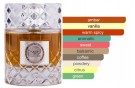 Paris Corner Mawj Cognac Blaze edp - 100ml thumbnail