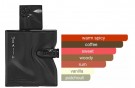 Spectre Wraith french Avenue edp - 80ml thumbnail