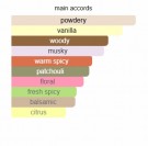 Balqis Reine de Saba - Reine de Saba - Extrait de Parfum - Unisex - 10ml thumbnail