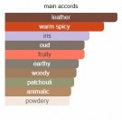 Dhofar - Reine de Saba - Extrait de Parfum - Unisex - 3ml thumbnail