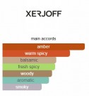 Xerjoff - Groove xcape - Parfum - Unisex - 50ml thumbnail