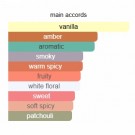 Viktor & Rolf - Flowerbomb Nectar - Eau De Parfum - Damer - 5ml thumbnail