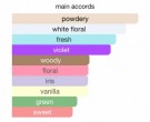 Paris Corner Fayora EDP - 100ml - Unisex thumbnail