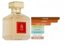 Fragrance World B Barakkat edp - 100ml thumbnail