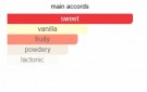 Kayali - Yum Boujee Marshmallow 81 - Edp Intense - 50ml - Damer thumbnail