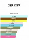 Xerjoff - La tosca - Eau de Parfum - Unisex - 100ml thumbnail