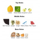 Bronzeo - Agatho Parfum - Eau de Parfum - Unisex - 5ml thumbnail