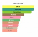 1872 For Men - Clive Christian - Extrait de Parfum - Menn - 3ml thumbnail