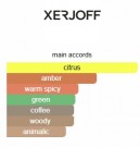 Xerjoff - Golden moka - Parfum -  Unisex - 50ml thumbnail