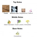 Catch You Back - Al Ambra - Extrait de Parfum - Unisex - 3ml thumbnail