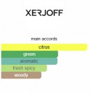 Xerjoff - Renaissance - Eau de Parfum - Unisex - 100ml thumbnail