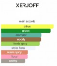 Xerjoff - Nio - Parfum - Unisex - 50ml thumbnail