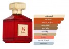 Fragrance World B Barrakat Extrait de parfum - 100ml thumbnail