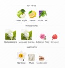 White Flowers - Creed - Eau de Parfum - Damer - 3ml thumbnail