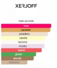 Xerjoff - Newcleus - Eau de Parfum - Women - 50ml thumbnail