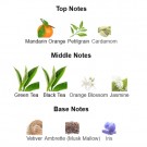 Thé Yulong - Giorgio Armani - Eau de Parfum - Unisex - 3ml thumbnail