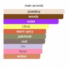 Royal Princess Oud - Creed - Eau de Parfum - Damer - 3ml thumbnail