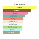 1872 For Women - Clive Christian - Extrait de Parfum - Damer - 3ml thumbnail