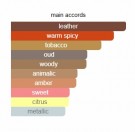 C for Men - Clive Christian - Extrait de Parfum - Menn - 5ml thumbnail