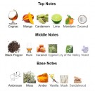 Slow Sip - Kheir Fragrance House - Extrait de Parfum - Unisex - 10ml thumbnail