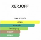 Xerjoff - Fiero - Eau de Parfum - Unisex - 100ml thumbnail