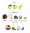 Spice and Wood - Creed - Eau de Parfum - Unisex - 3ml thumbnail