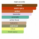 Arcadia - Hiram Green - Eau de Parfum - Unisex - 3ml thumbnail