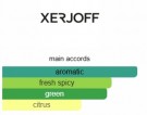 Xerjoff - Torino21 - Eau de Parfum - Women - 100ml thumbnail