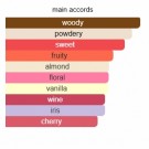 Pretty Please - Kheir Fragrance House - Extrait de Parfum - Unisex - 10ml thumbnail