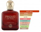 Fragrance World Proud of You Tobacco edp - 100ml thumbnail